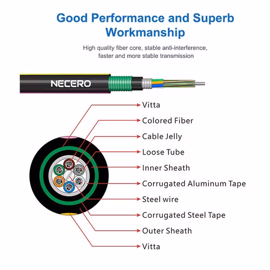 Outdoor Coaxial Single Mode Direct Burial Fiber Optic Cable