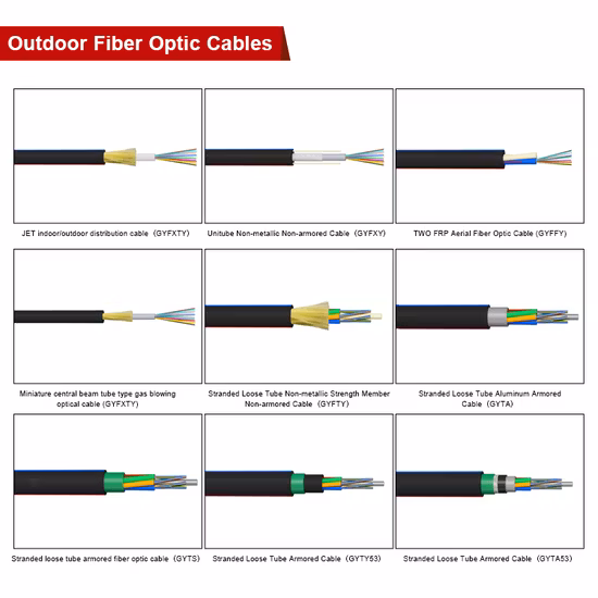 Câble à fibre optique haute tension blindé pour antenne/conduit GYXTW